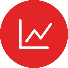 Sales and performance analysis