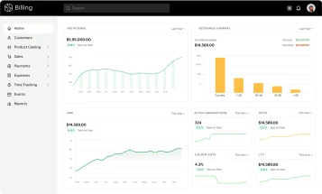 Tableau de bord de Zoho Billing avec les revenus récurrents et les abonnements actifs